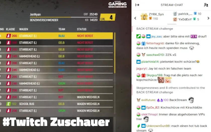 Wie Kann Man Als Twitch Zuschauer Einen Streamer Unterstutzen